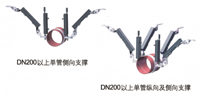 抗震支架安裝示意圖